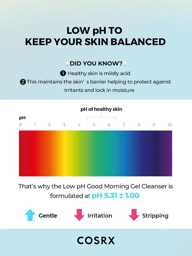 COSRX Cleanser applied on hands
